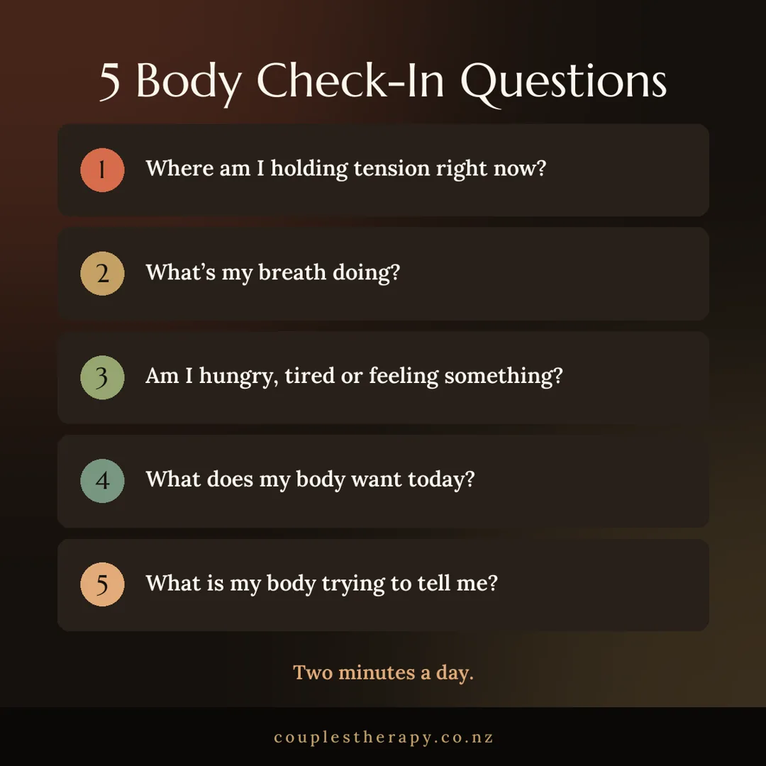 Five body check-in questions