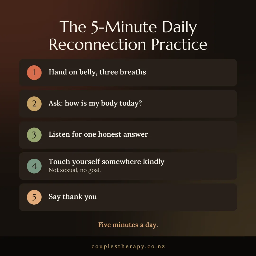 The five-minute daily reconnection practice