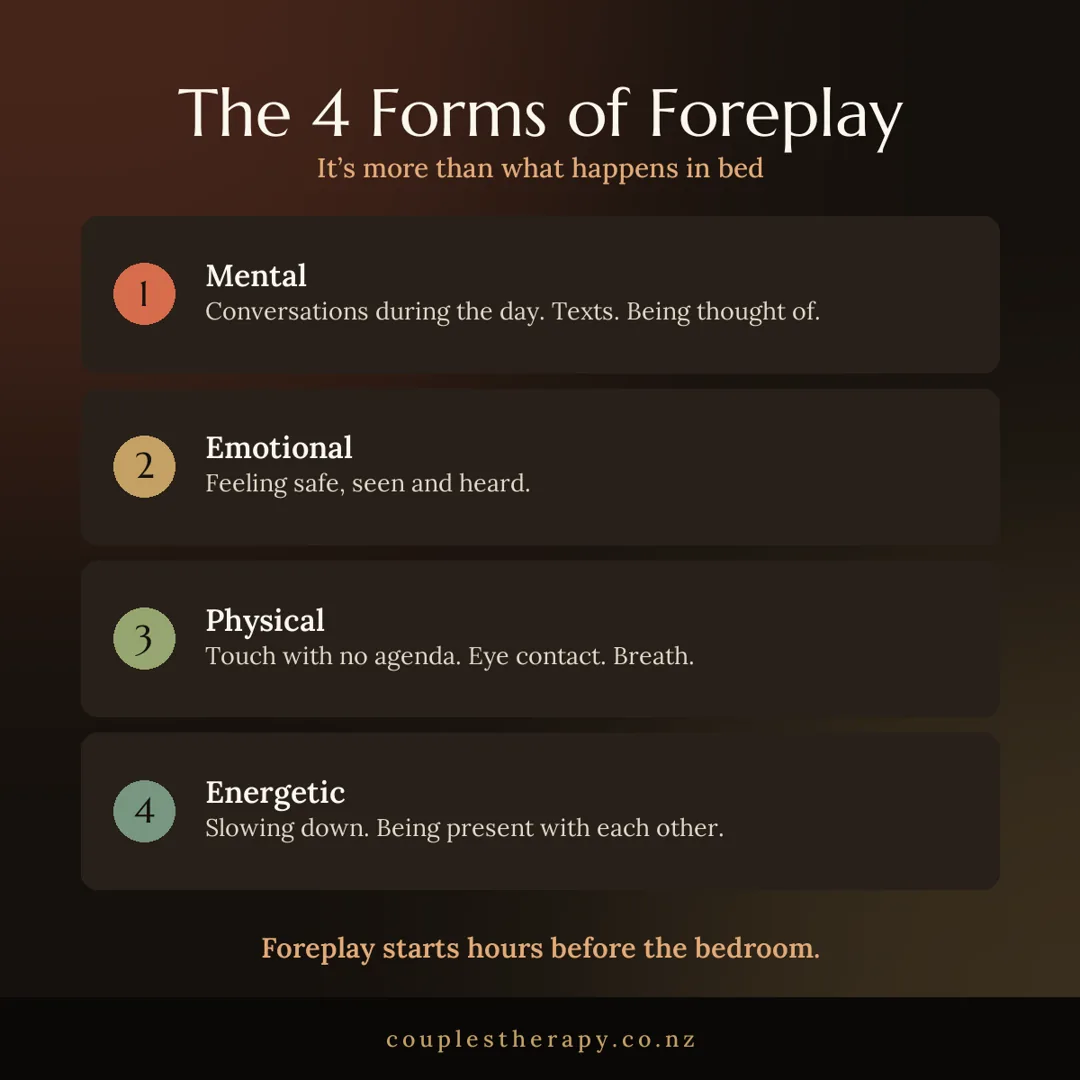 The four forms of foreplay: mental, emotional, physical and energetic